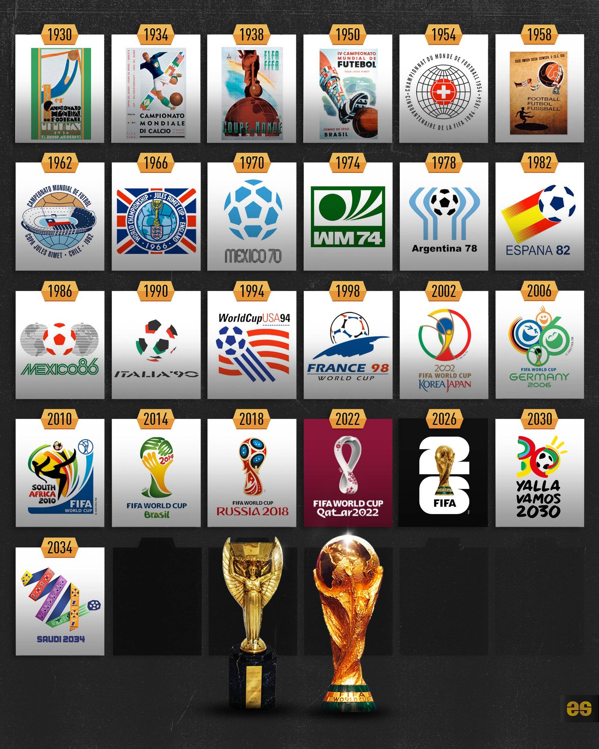 问题一直是 问题一直是