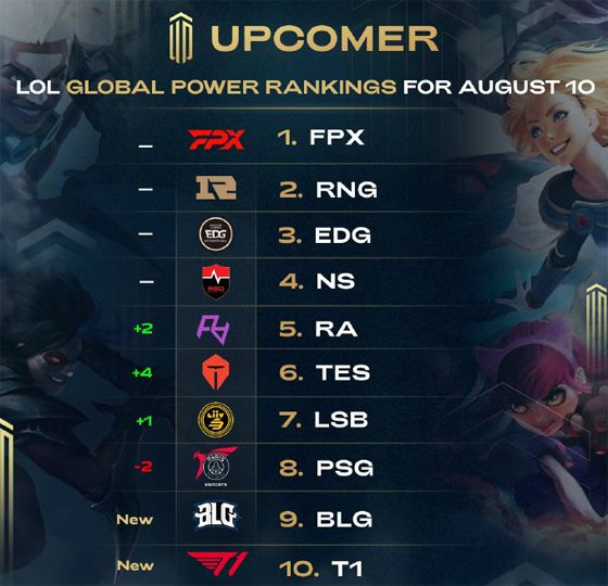 场占据了绝 场占据了绝